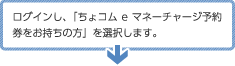 ログインし、「ちょコムeマネーチャージ予約券をお持ちの方」を選択します。
